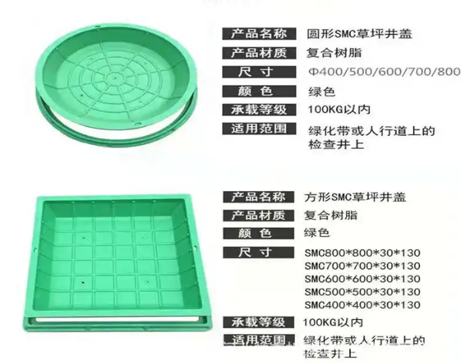 昭通树脂复合种植井盖展示